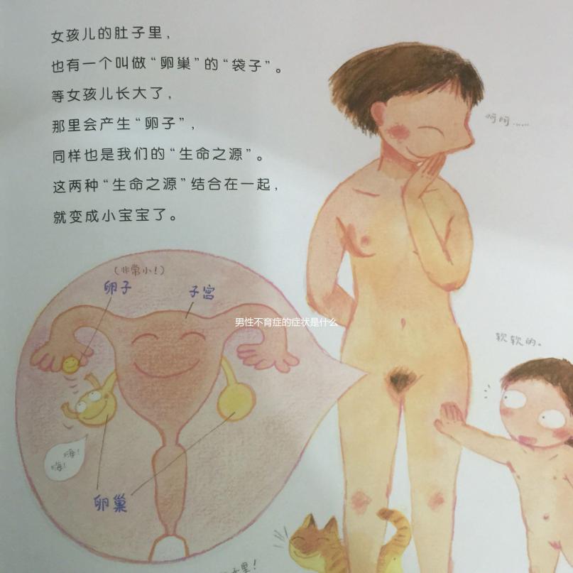 男性不育癥的癥狀是什么?