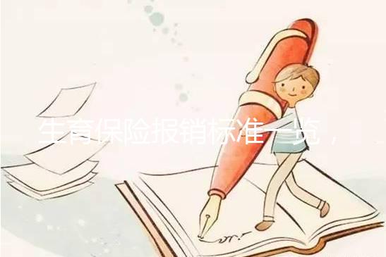 生育保險(xiǎn)報(bào)銷標(biāo)準(zhǔn)一覽，男性醫(yī)療費(fèi)補(bǔ)貼按50%比例報(bào)銷