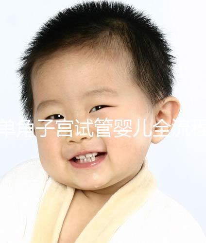 單角子宮試管嬰兒全流程分享，需不需要查宮腔鏡看完便知