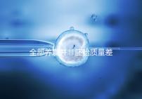 全部養(yǎng)囊并非胚胎質(zhì)量差，具體原因一次說清