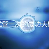 做試管一次的成功大概要多少錢(qián)？