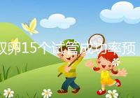 取卵15個試管成功率預估，配成胚胎數在正常范圍受孕可能大