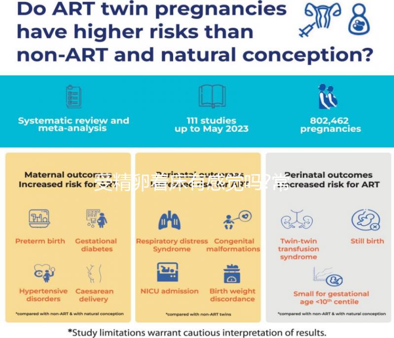 受精卵著床有感覺(jué)嗎?常見(jiàn)3種變化,乳房