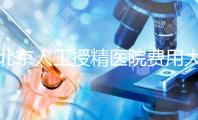 北京人工授精醫(yī)院費(fèi)用大對(duì)比，哪家收費(fèi)低一覽無遺