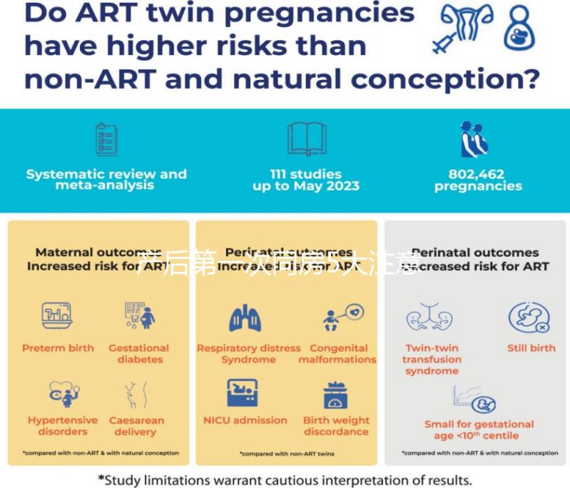 產后第一次同房5大注意事項需牢記，避免造成二次傷害
