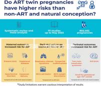 產后第一次同房5大注意事項需牢記，避免造成二次傷害