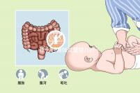 什么時候做試管嬰兒好（一年中做試管的最佳時間）