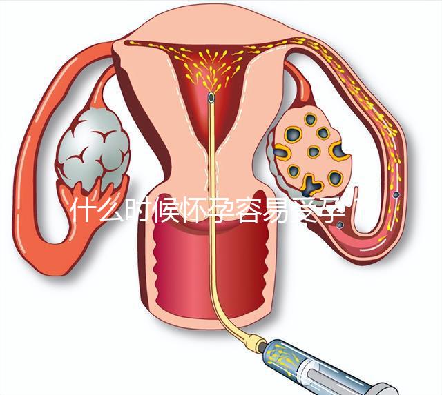 什么時(shí)候懷孕容易受孕？