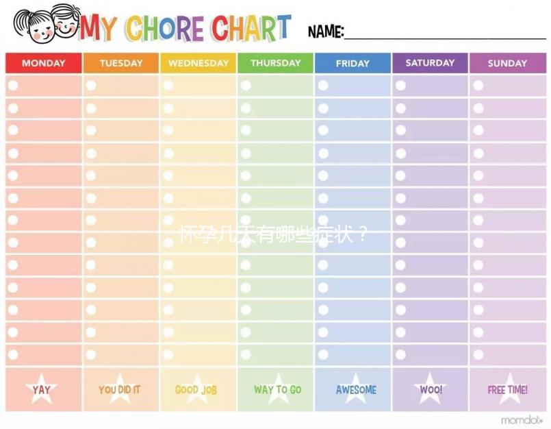 懷孕幾天有哪些癥狀？