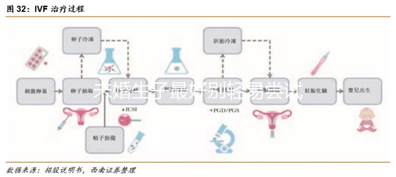 未婚生子最好別輕易嘗試，不僅罰款還涉及法律問題！