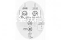 泰國(guó)試管嬰兒的費(fèi)用（泰國(guó)試管嬰兒的費(fèi)用是多少？）