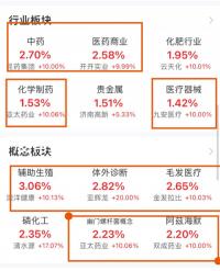 沒有結(jié)婚證可以做試管嗎？三個有效途徑！