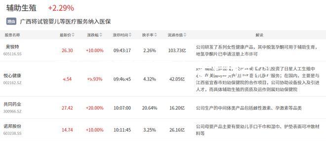 孕婦千萬不要吃老母豬肉原因分析，盲食危害大會扯風(fēng)
