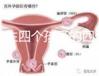 寧夏生四個(gè)孩子的四個(gè)女孩補(bǔ)貼多少2024年，給2萬(wàn)元或非謠言