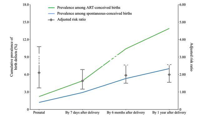 宮頸炎癥狀(宮頸炎癥狀有哪些表現(xiàn)怎么治療)