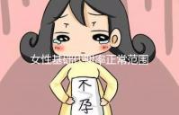 女性基礎(chǔ)代謝率正常范圍速看，低于這個(gè)數(shù)值危害大！