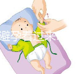 女性避孕看過(guò)來(lái)!3分鐘讓你看懂什么是子宮帽