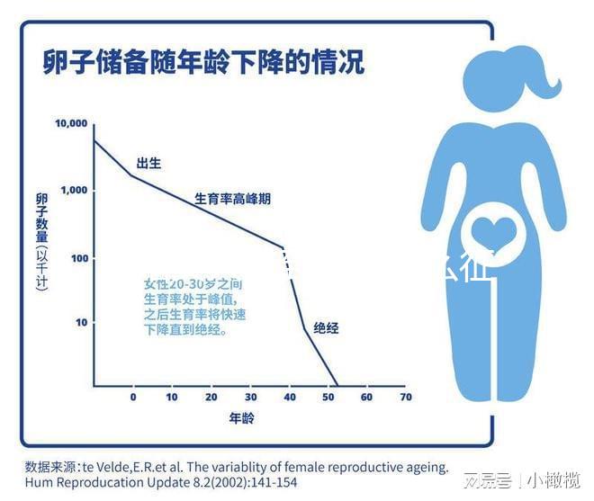 已婚女人夢(mèng)到水是什么征兆看這，好不好、是不是胎夢(mèng)全囊括