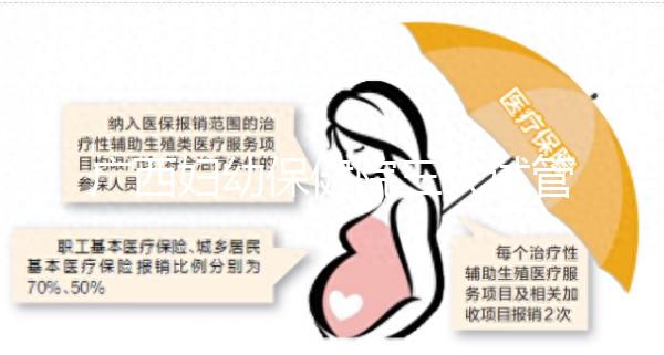 廣西婦幼保健院三代試管成功率低費(fèi)用高？助孕醫(yī)生有話說