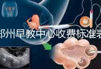 鄭州早教中心收費標準表2024年，不同項目價格不同