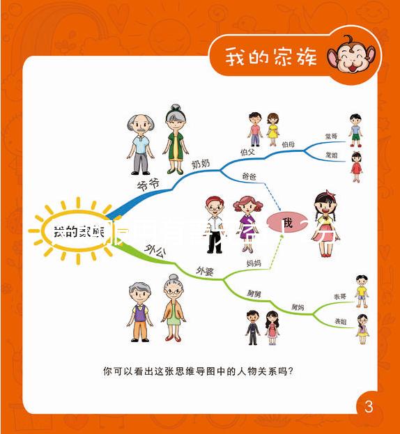 長期服用有害無益！2分鐘告訴你優思悅能否吃五至六年