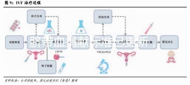 臍帶血捐獻標準已更新，2024年不少于ml有答案