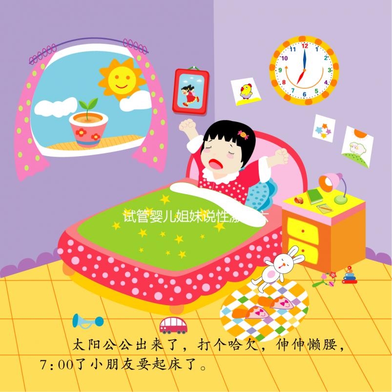 試管嬰兒姐妹說性激素六項(xiàng)這么看,好懂多了!