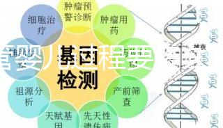 試管嬰兒過(guò)程要多久(試管嬰兒全過(guò)程需要多久)