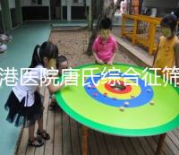 香港醫(yī)院唐氏綜合征篩查有2種正常范圍，價格高于大陸