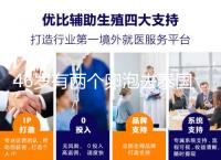 46歲有兩個卵泡去泰國做試管嬰兒成功率高嗎？