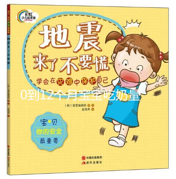 0到12個月寶寶吃奶量對照表，正確喂養有助健康成長