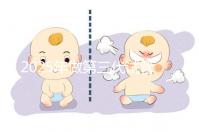 2025年做第三代試管嬰兒的全部流程需要幾個月？