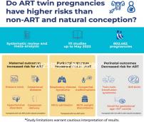 2025年允許單身試管地區（2025年允許單身試管地區長沙）